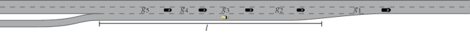 An illustration of a highway entrance with two lanes merging into a single lane with gap identifiers marked from g 1 to g 5,