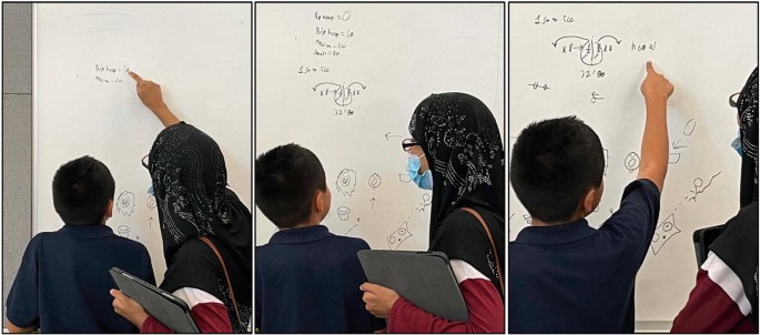 3 photos of a standing woman and a boy in front of a board with handwritten texts. She wears a headscarf and mask, holding a laptop. 1. A woman points a finger to the board. 2. A boy gazes at the board while the woman looks at him. 3. A boy points to the board while the woman looks at it.