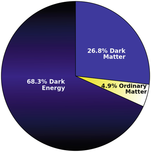 Gravitation and Cosmology | Springer Nature Link