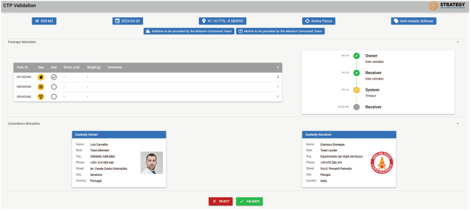 A screenshot of the C T P validation window displaying package metadata and custodians metadata, such as a custody owner identity, and custody receiver identity.