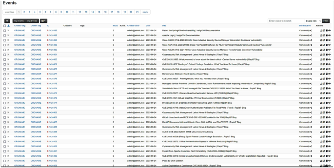 A screenshot of the M I S P platform. It has a table with 10 columns with some of the columns highlighted.