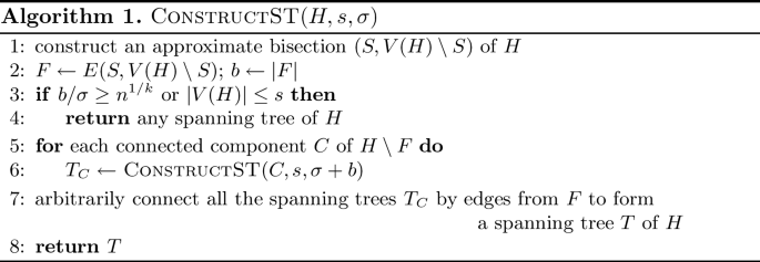 Approximating Spanning Tree Congestion on Graphs with Polylog Degree ...
