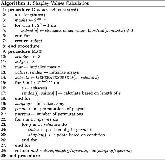 The Faculty Assignment Problem in Higher Education: A Shapley Value ...