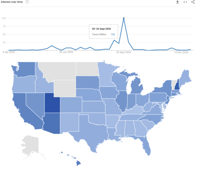 The Hindenburg Report as a Turning Point SpringerLink