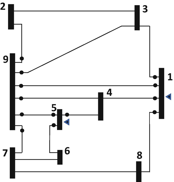 Handling Corrupted Measurements | SpringerLink