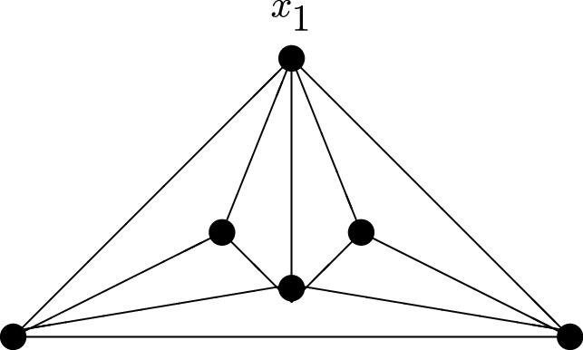 Extending the Tractability of the Clique Problem via Graph Classes ...