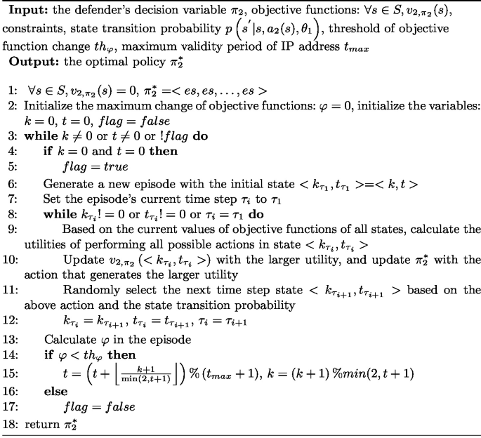 Cost-Effective Defense Timing Selection for Moving Target Defense in ... image.