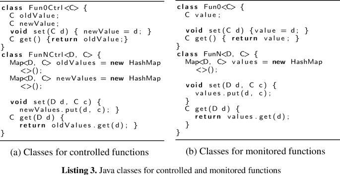 From Concept to Code: Unveiling a Tool for Translating Abstract State ...
