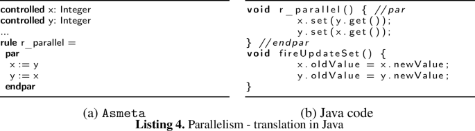 From Concept to Code: Unveiling a Tool for Translating Abstract State ...