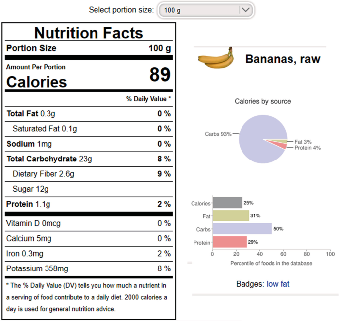 Fruit Calorie Determination System for Dieters and Athletes Using Deep