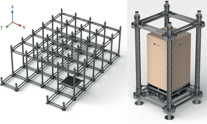 Upright Racking Bot Design and Control of a Climbing Robot for Warehouse Automation ...