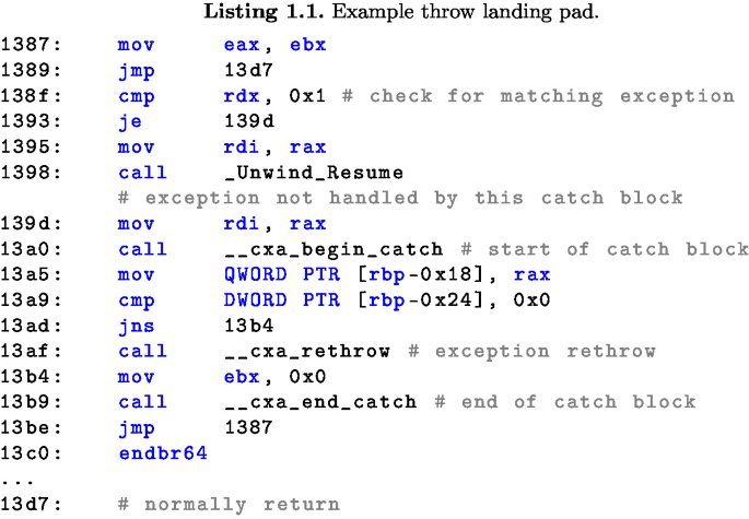 Exceptional Interprocedural Control Flow Graphs for x86-64 Binaries ...