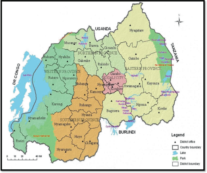 Impact of Using Surveying Instruments in Land Subdivision and