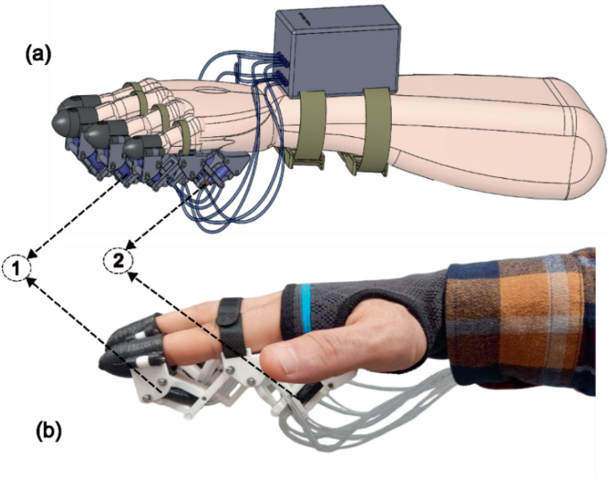 A 3D Printed Wearable Glove with Inflatable Chambers | SpringerLink