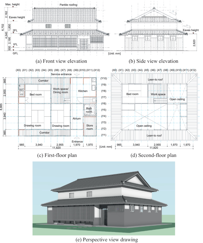 Seismic Performance Evaluation of Traditional Japanese Wooden Houses ...