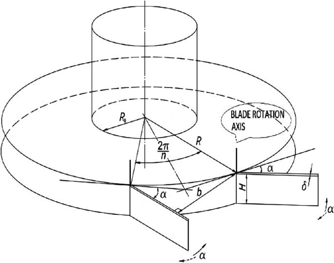 Obtaining a Universal Generalization on the Hydraulic Resistance of a ...