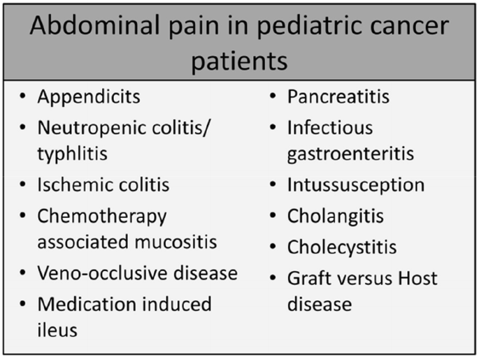 General Surgical Emergencies in the Pediatric Oncologic Patient