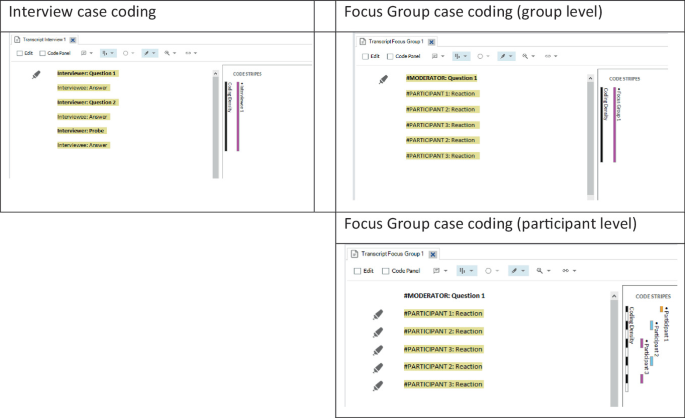 Using NVivo in Focus Group Research | Springer Nature Link (formerly ...