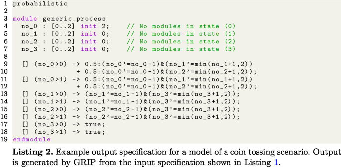 Synchronisation in Language-Level Symmetry Reduction for
