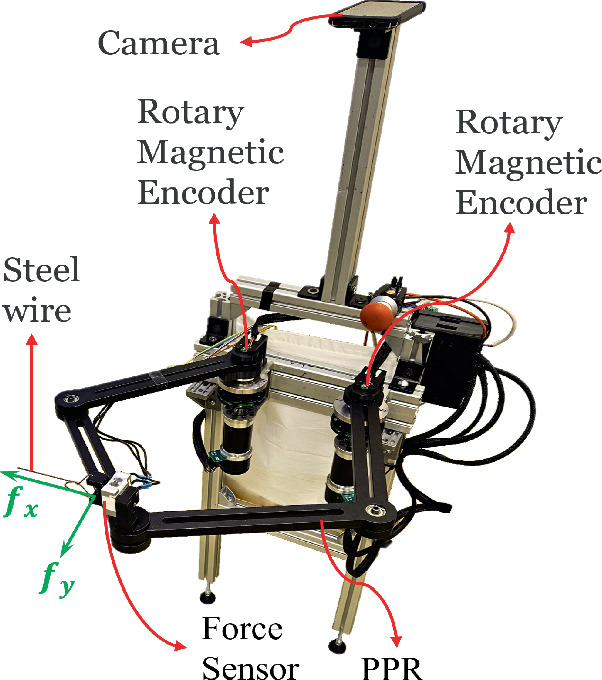 Design and Stiffness Modeling of a Novel Planar Parallel Robot with ...