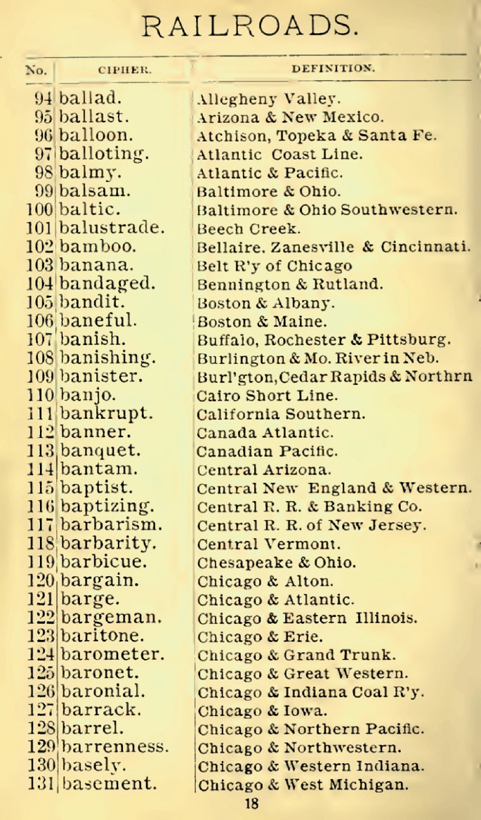 Crypto Goes to War: The American Civil War 1861–1865 | SpringerLink, image size:685x1167