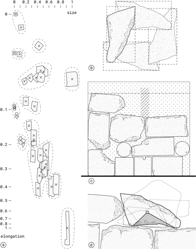 Structural Concrete Rubble Arrangements | SpringerLink