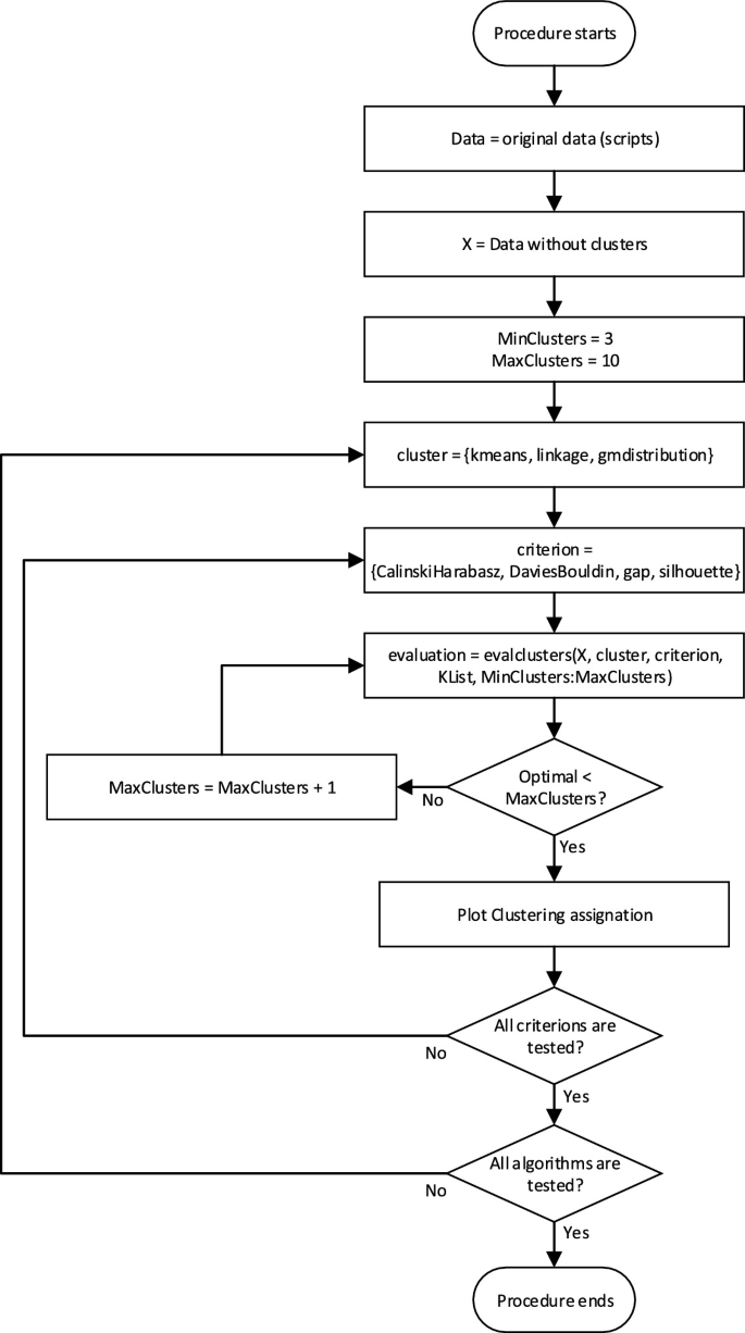 Timiraos last name origin (88) 사진