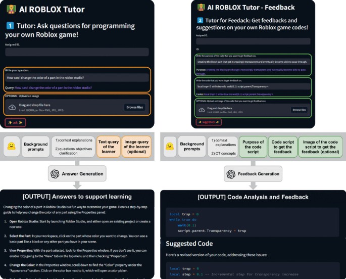 Generative AI-Enhanced Chatbot Design for Constructionist Gaming