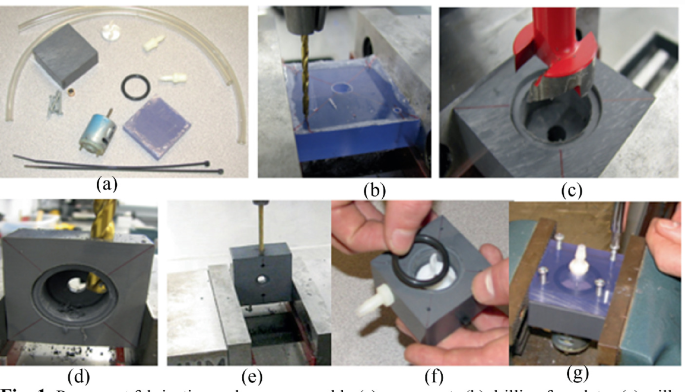 Connecting Introductory Engineering Project Concepts to Upper-Level ...