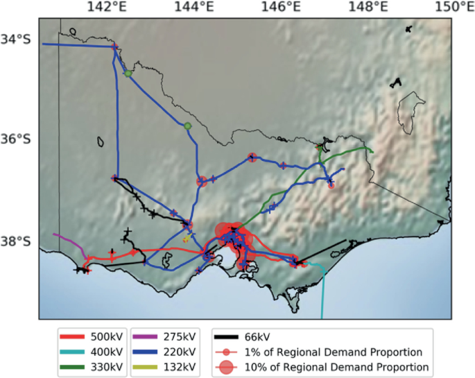Building the Resilience of Local Power Systems Against Climate Change ...