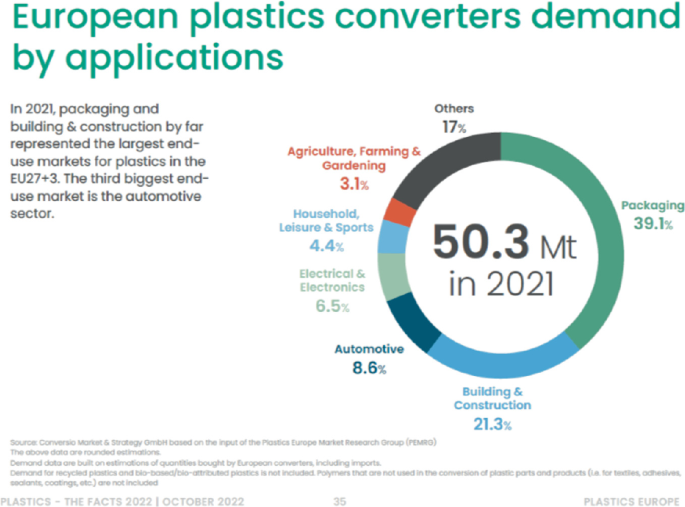 Product—Converters and Applications | SpringerLink