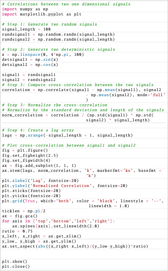 Convolution, Cross-correlation, and Stochastic Analysis | SpringerLink