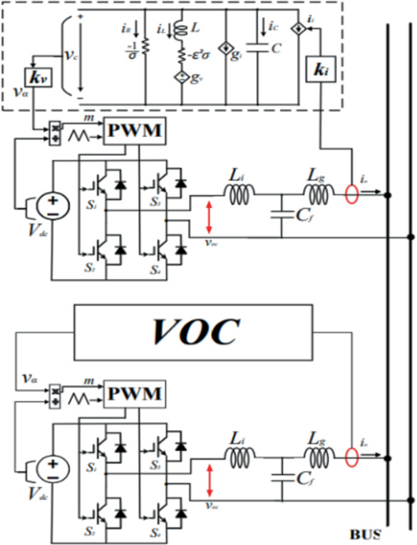 The Power Sharing Technique for Inverters Working in Parallel is Based ...