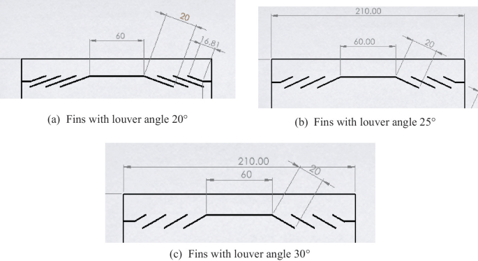 Louvers Digrams Effect of Louvered Fin Angle for an Automotive Radiator on the Flow ...