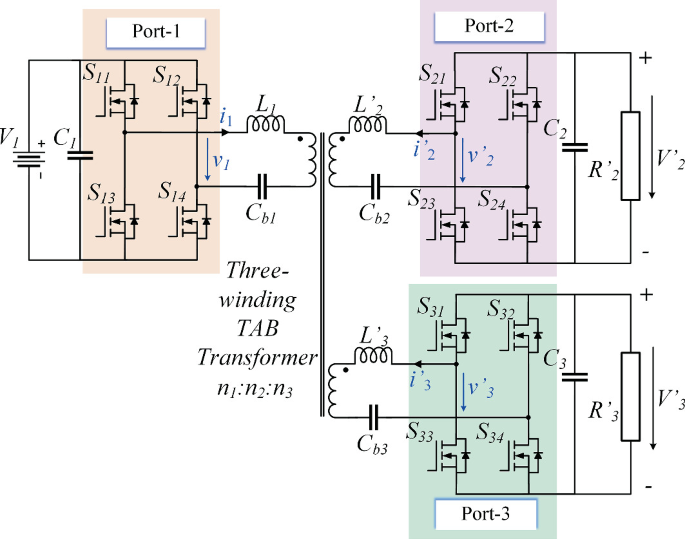 Switching Modulation Optimization in 3-Port TAB DC-DC and DC-AC ...