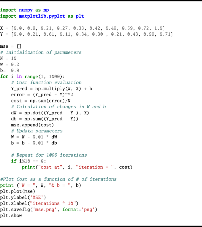 Python Code Snippets Explaning Functions Regression and Classification | SpringerLink