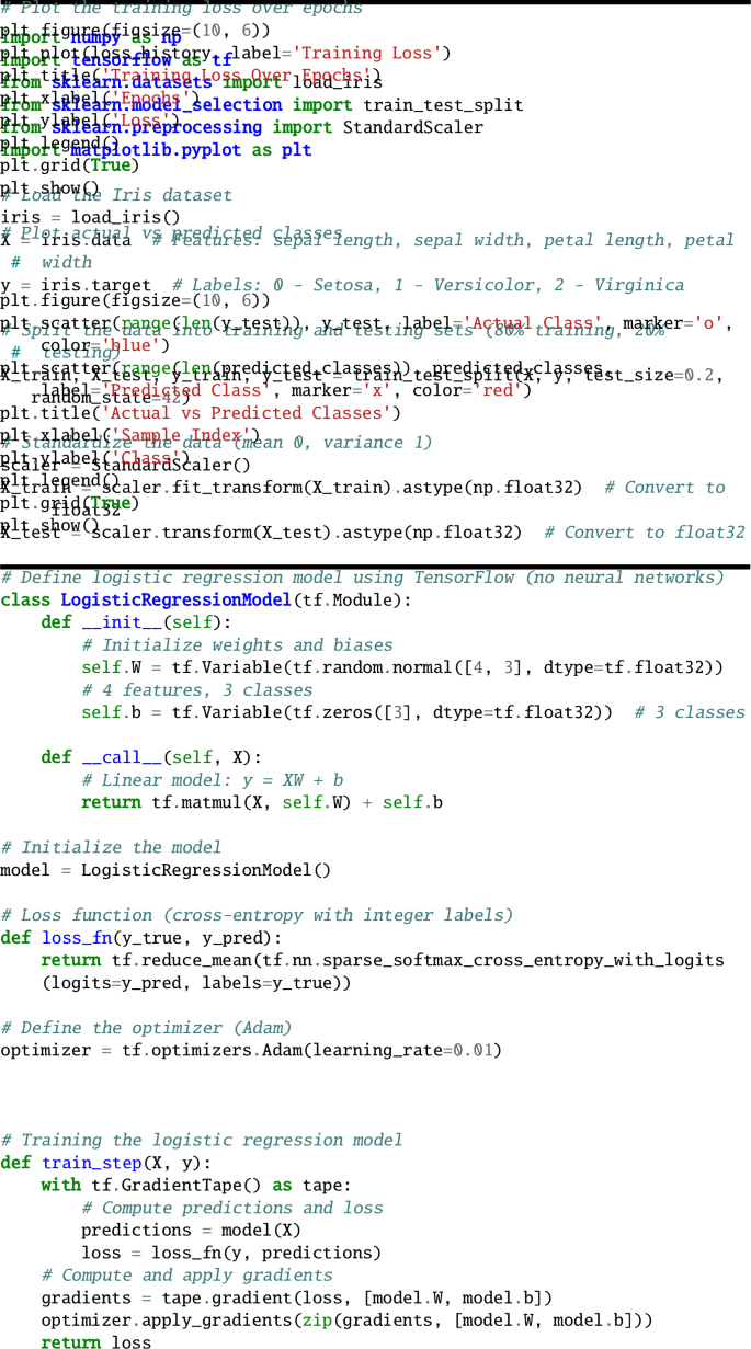 Regression and Classification | SpringerLink