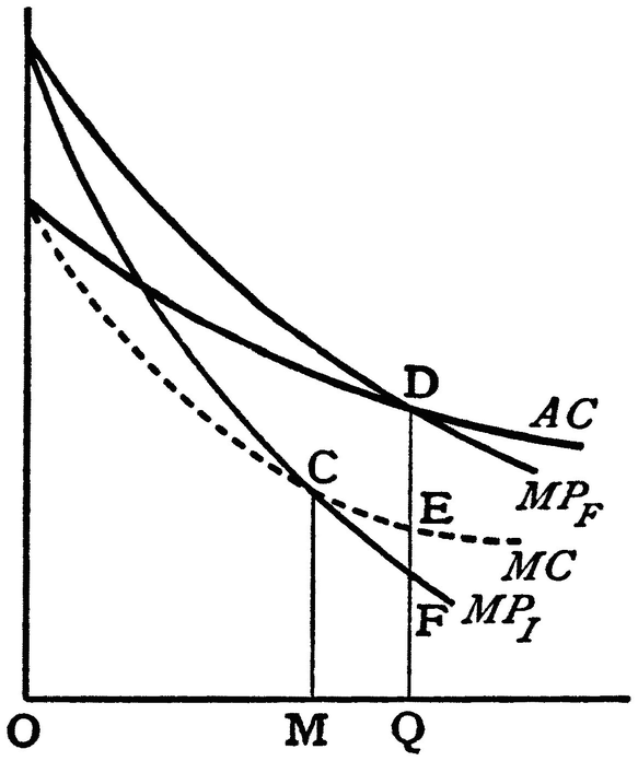 Chapter 24: Correction of the Comparisons | Springer Nature Link