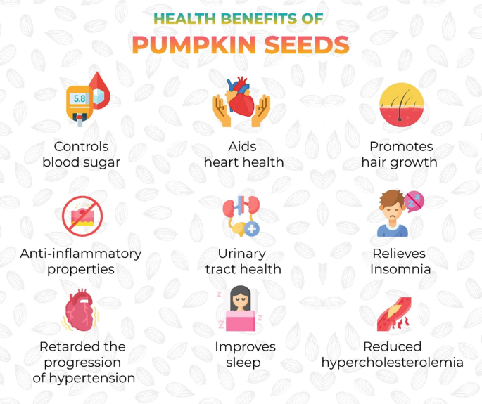 health benefits of pumpkin seeds () health benefits of pumpkin seeds