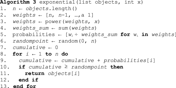 Logarithmic Weighted Random Selector Algorithm: A Novel Approach for ...