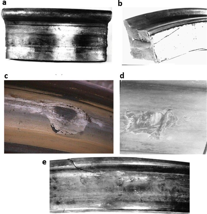 Gouges Material Defect NDE 4.0 in Railway Industry | SpringerLink