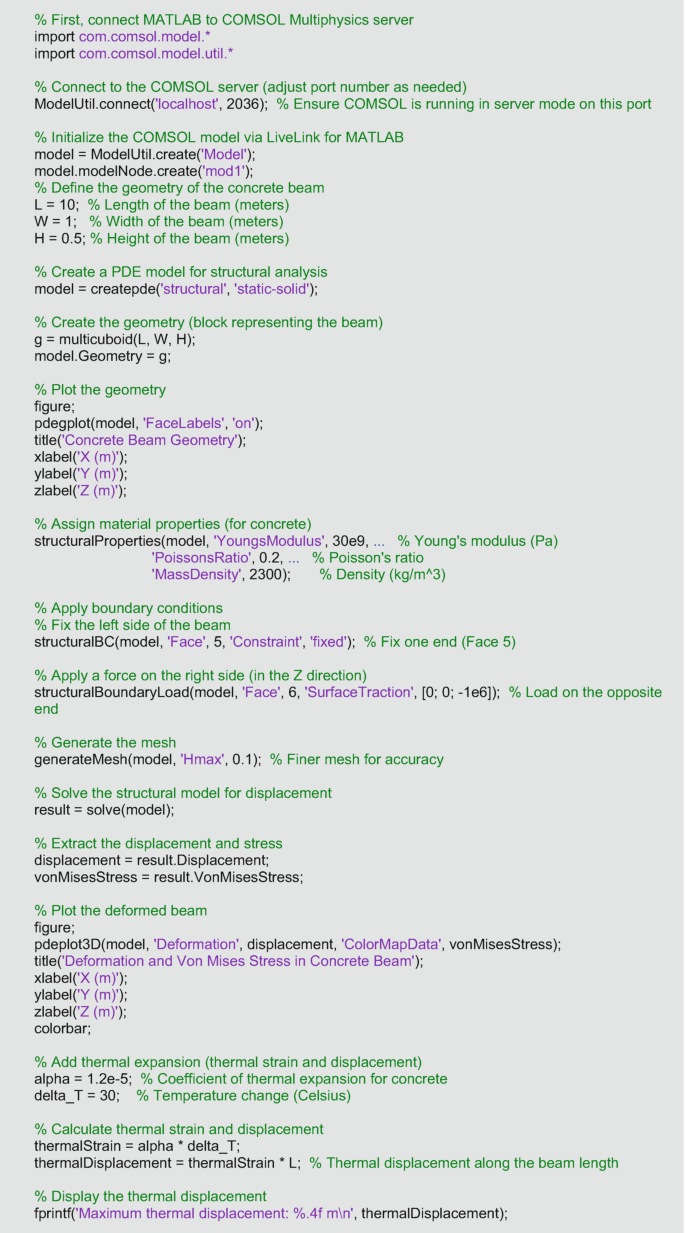 Innovative Engineering Solutions: Interdisciplinary Applications and  Complex System Integration with MATLAB | Springer Nature Link (formerly  SpringerLink)