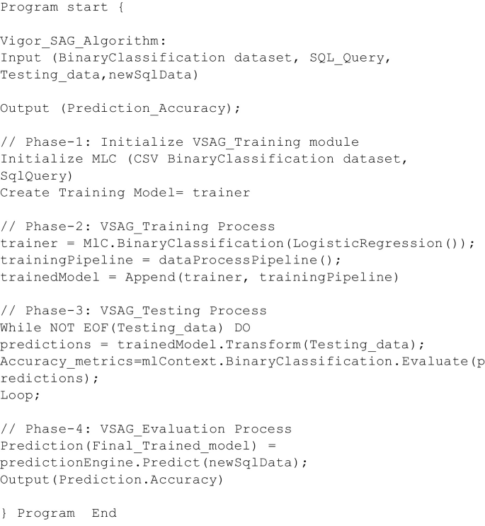 Utilizing logistic regression to detect tautology based sql injection