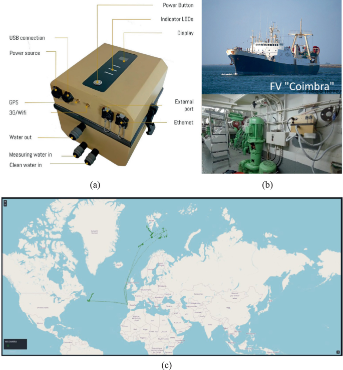 Computer Vessel Fishing Vessel Ocean Observing Network: An Emerging Collaborative ...