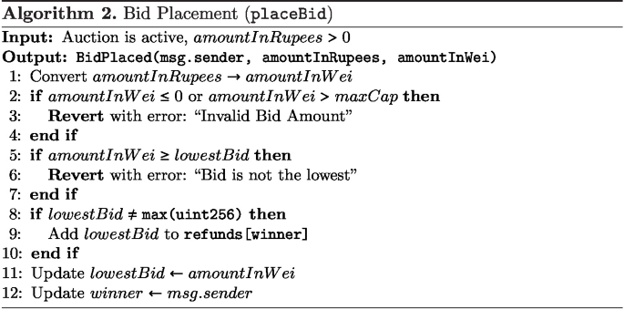 Decentralized Marketplace for Maintenance of Electric Vehicles ...