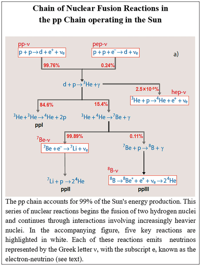The Context | SpringerLink