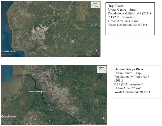 Plastic Waste Generation, Management Issues, and Impact on Marine  Ecosystems: Case Study of Tapi and Daman Ganga Rivers, Gujarat, India |  Springer Nature Link