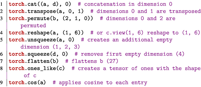 Computational Mechanics Meets Artificial Intelligence | Springer Nature ...
