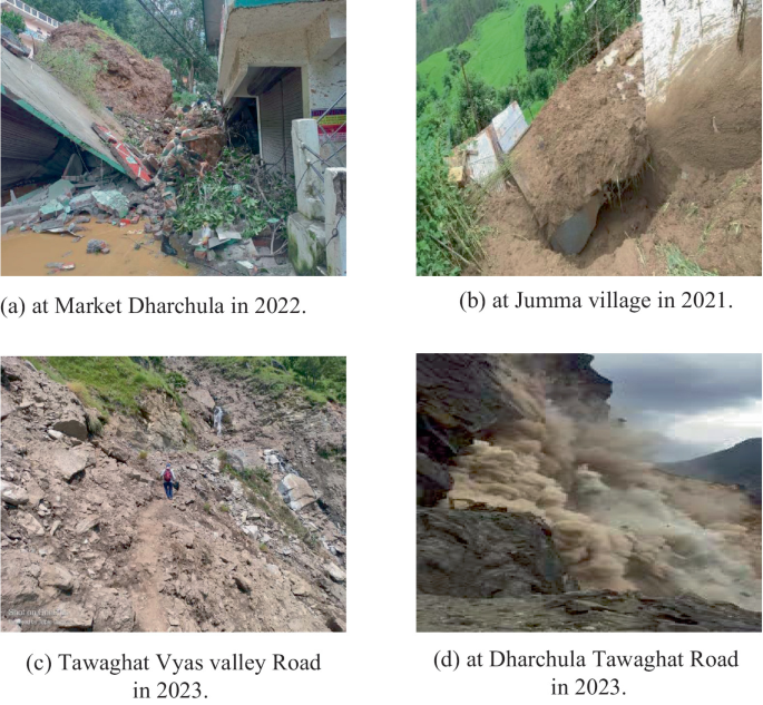 Evaluating Landslide Risk and Mitigation Strategies in the Himalayas: A ...