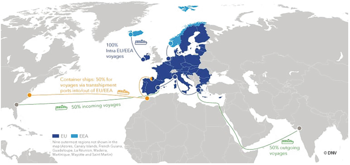 Assessment of the Current Developments Regarding the Reduction of ...